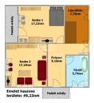 Hajdúnánás Családi ház