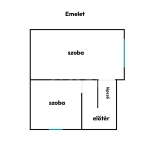 Budapest III. kerület Családi ház