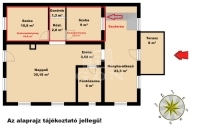 Nagykáta Családi ház